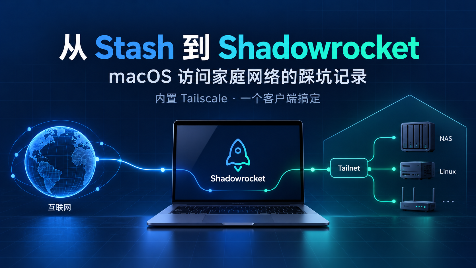 从 Stash 到 Shadowrocket：一个客户端访问家庭网络